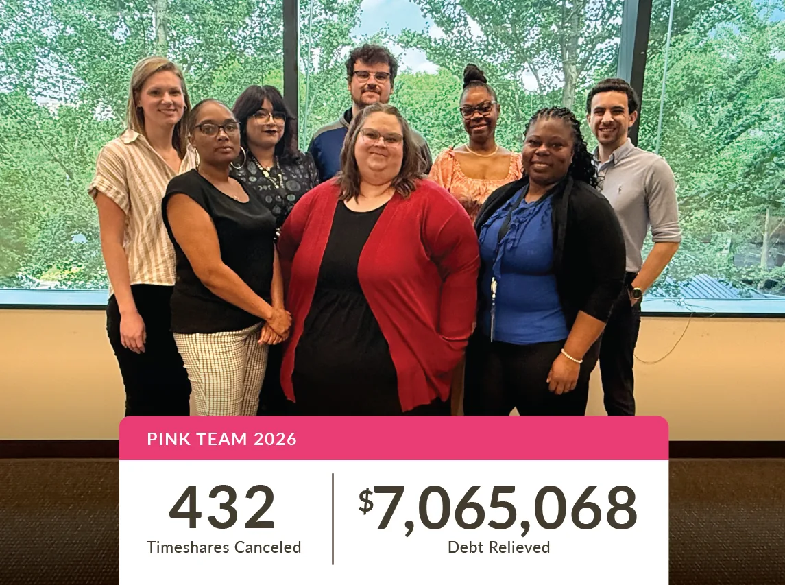 Wesley Financial Group Pink Team 2026 results