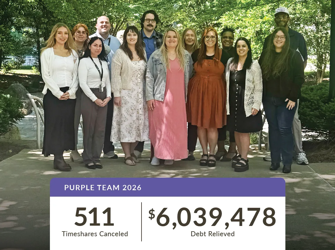 Wesley Financial Group Purple Team 2026 results